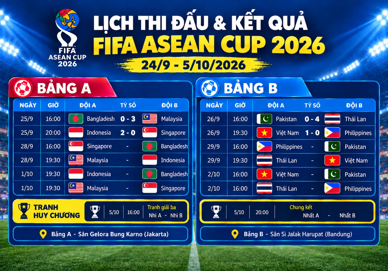 Hình minh họa: Tiền đạo Malaysia: ‘Đấu Indonesia như Brazil gặp Argentina’