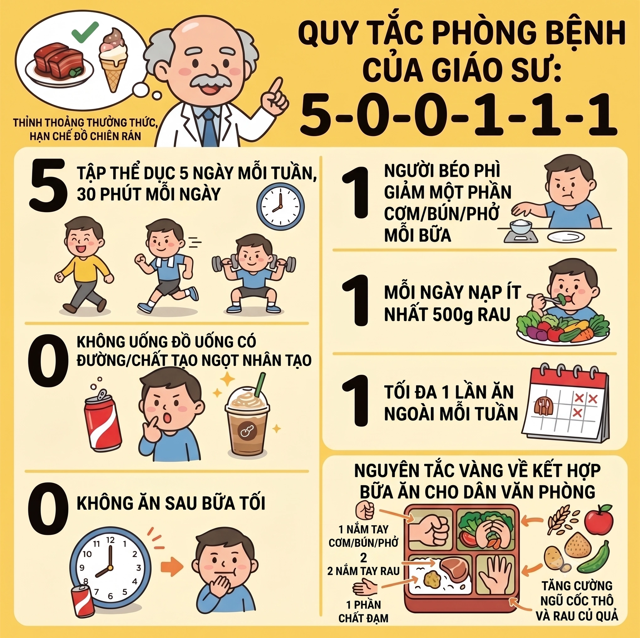 Hình minh họa: Bác sĩ Trung Quốc 81 tuổi duy trì đường huyết ổn định nhờ 3 quy tắc