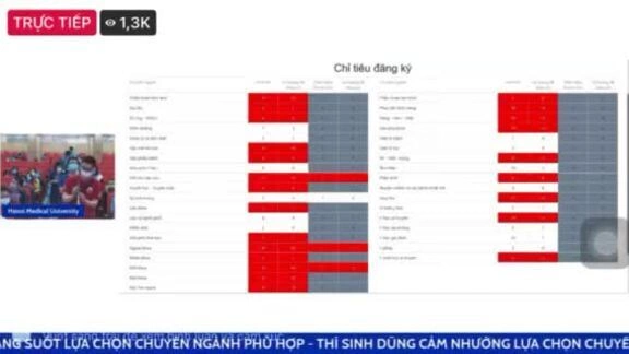 Hình minh họa: Nghịch lý ‘khát’ bác sĩ tâm thần giữa 15 triệu người rối loạn tâm lý