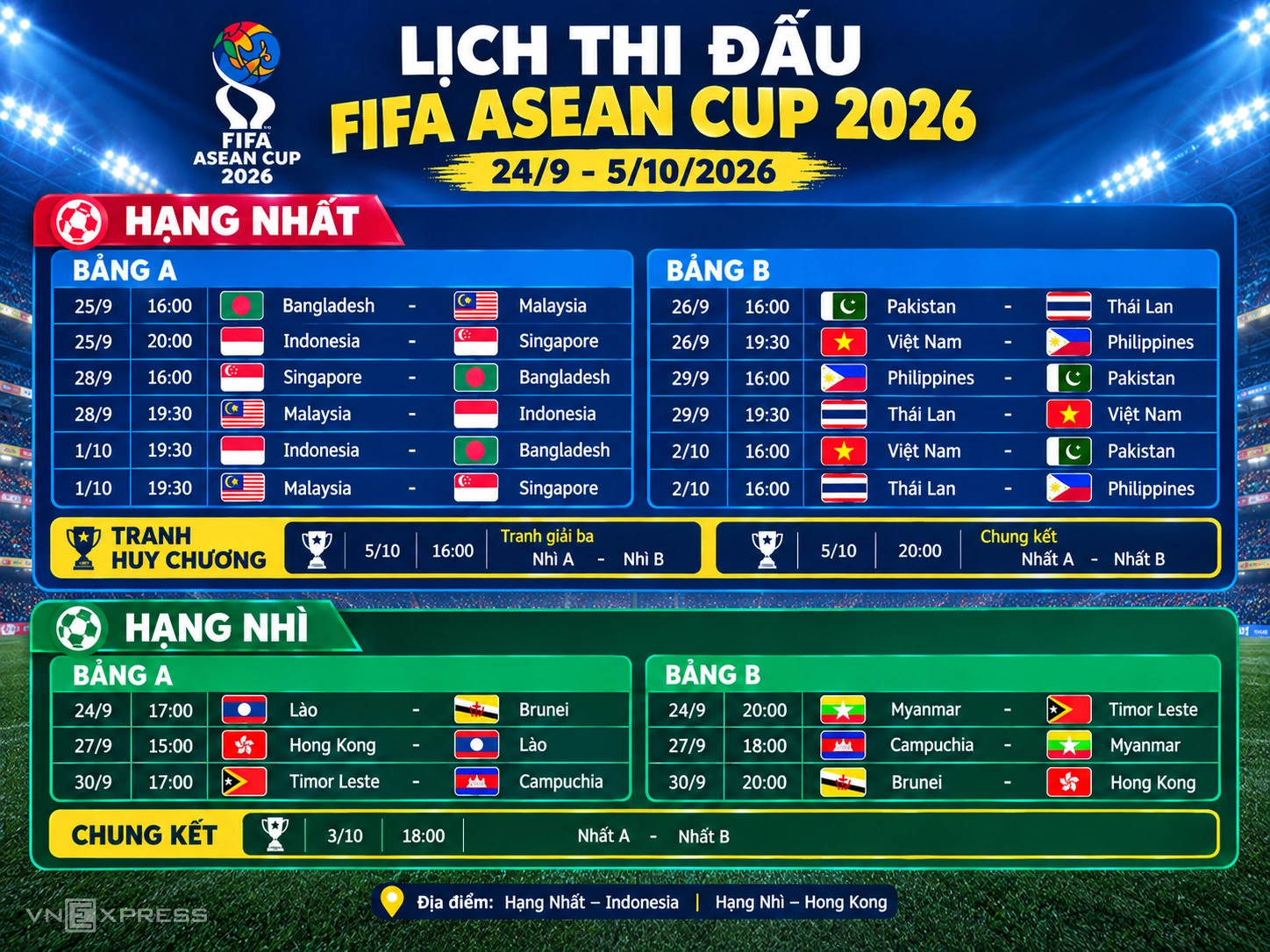 Hình minh họa: Giá vé xem Việt Nam ở FIFA ASEAN Cup 2026