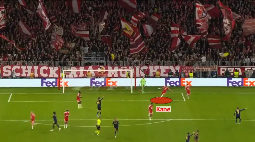 Hình minh họa: Tư duy của Harry Kane trong pha phát bóng từ sân nhà ở Bayern – Báo VnExpress Thể thao