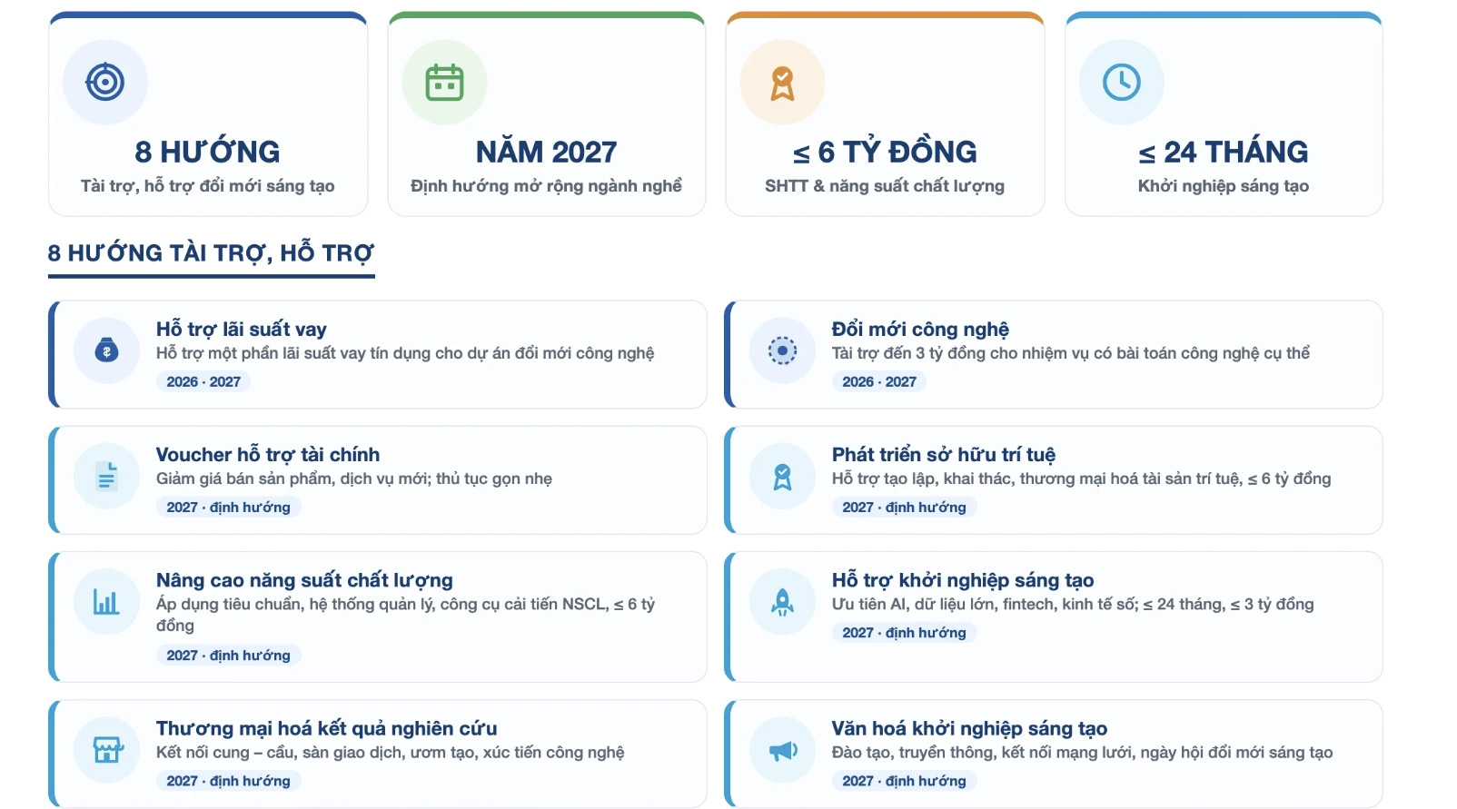 Hình minh họa: NATIF dự kiến triển khai 8 nhóm hỗ trợ năm 2027