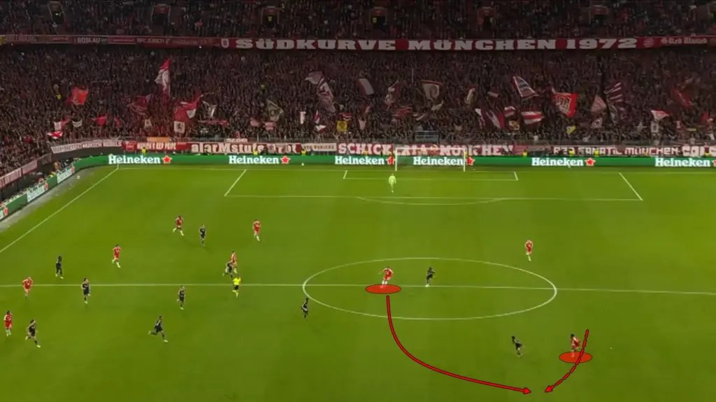 Hình minh họa: Tư duy của Harry Kane trong pha phát bóng từ sân nhà ở Bayern – Báo VnExpress Thể thao