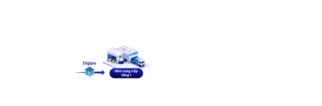 Hình minh họa: CEO MB: ‘Doanh nghiệp muốn mạnh, cần khơi thông dòng vốn cho chuỗi cung ứng’