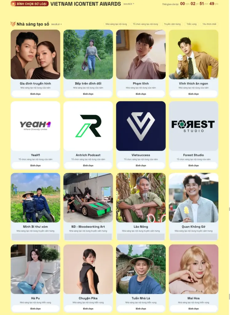 Hình minh họa: Sắp đóng cổng bình chọn vòng sơ loại Vietnam iContent Awards 2026