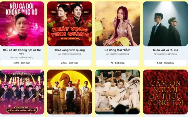 Những đề cử đang dẫn đầu bình chọn vòng sơ loại Vietnam iContent Awards