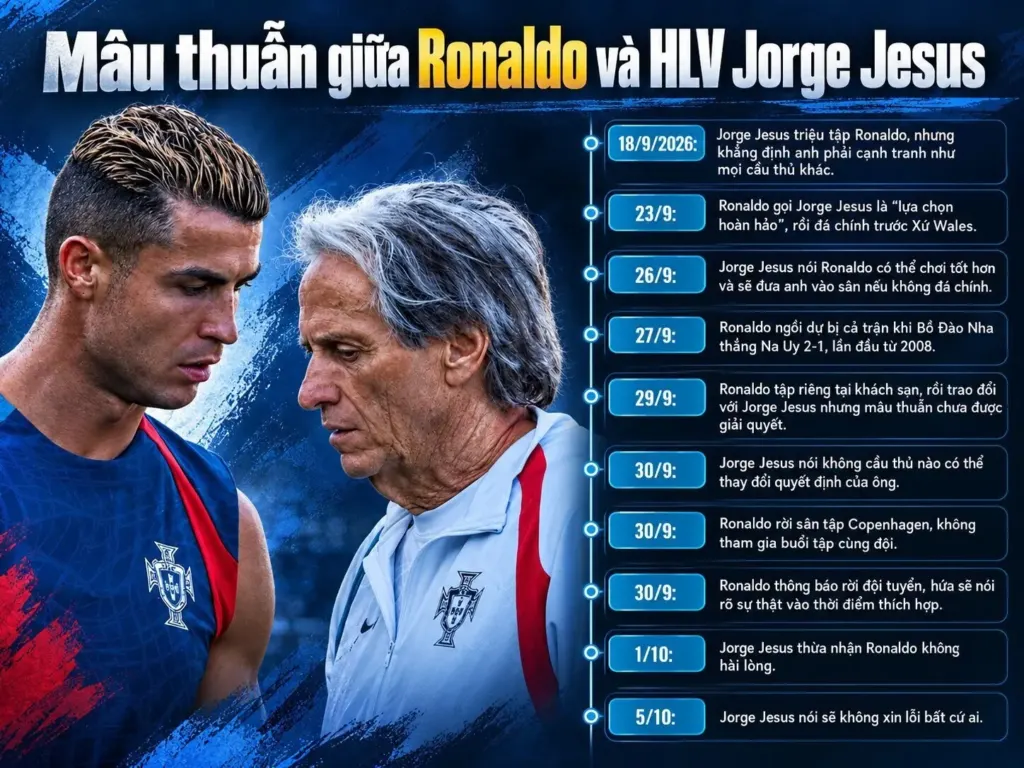 Hình minh họa: Truyền thông thế giới mỉa mai án phạt của Ronaldo