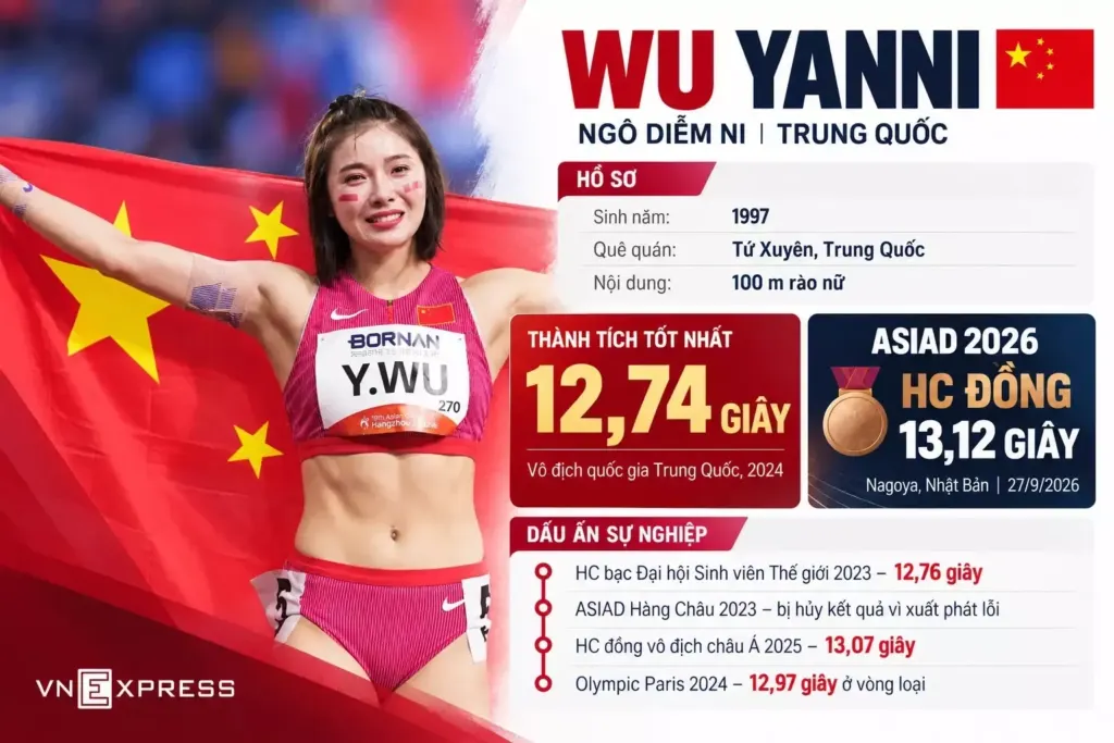 Hình minh họa: Mỹ nhân điền kinh Trung Quốc bật khóc vì bị công kích